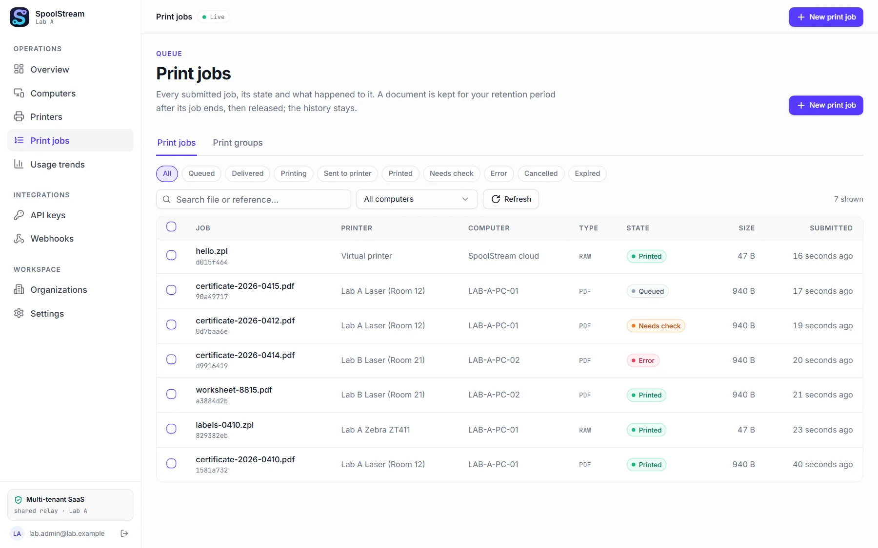The Print jobs screen of the SpoolStream dashboard: a list of jobs with their states, including one marked uncertain.